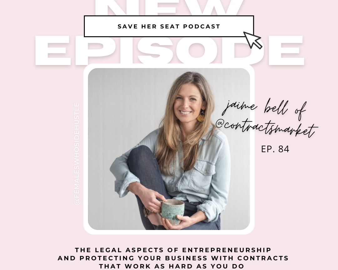 Podcast: The Legal Aspects of Entrepreneurship and Protecting Your Business with Contracts that Work as Hard as You Do